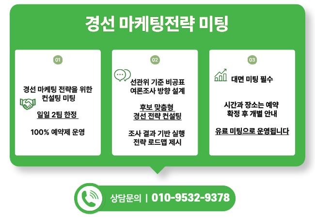 경선 컨설팅 선거 리서치 여론조사 오토콜 솔루션 안내